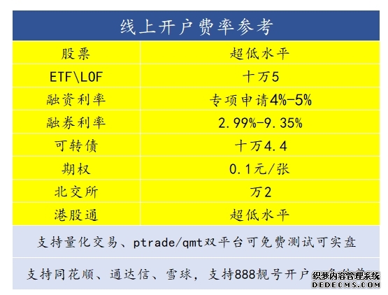 股票账户除了看股票还能干嘛 股票开户的全流程介绍