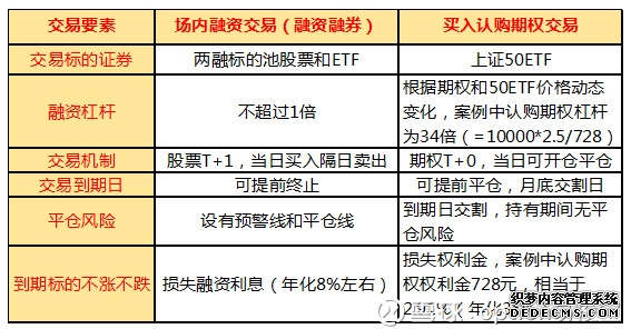 钛媒体PRO专业版_钛媒体官方网站